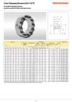 Catalogue Cone Clamping Elements for Bending Moments-6