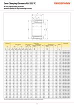 Catalogue Cone Clamping Elements for Bending Moments-9