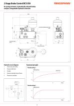 Datasheet BCS 050-2