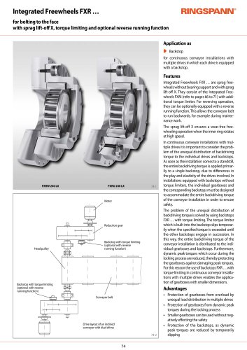 Datasheet FXRW 