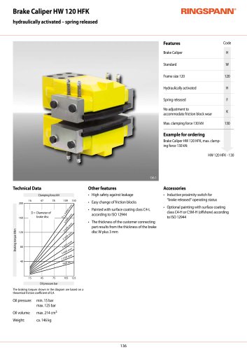 Datasheet HW 120 HFK