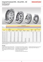 Datasheet Integrated Freewheels FXM-3