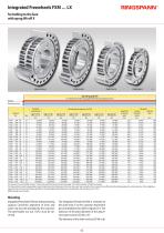 Datasheet Integrated Freewheels FXM-5