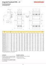 Datasheet Integrated Freewheels FXM-6