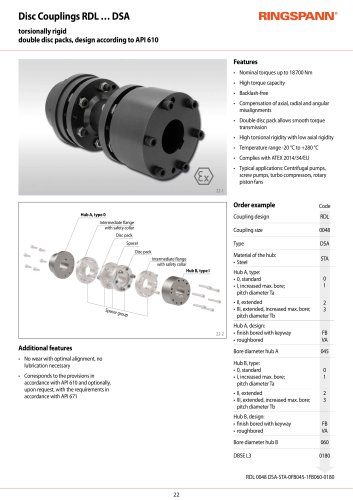 Datasheet RDL … DSA