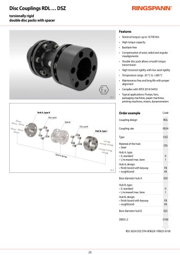 Datasheet RDL … DSZ