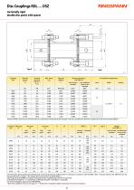 Datasheet RDL … DSZ-2