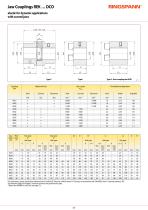 Datasheet REK … DCO-2