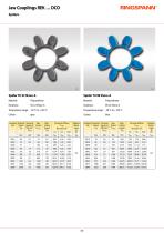 Datasheet REK … DCO-5