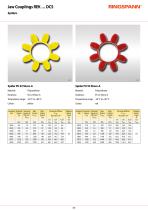Datasheet REK … DCS-3