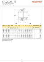 Datasheet REK … DGO-2