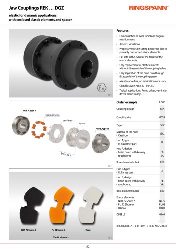 Datasheet REK … DGZ