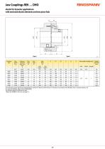 Datasheet REK … DHO-2