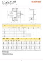 Datasheet REK … DQO-3