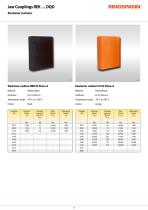 Datasheet REK … DQO-4