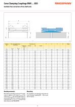 Datasheet RWK … EEO-2