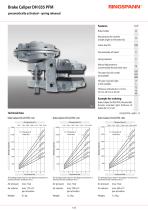 DH 035 PFM-1