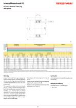 FD series-2