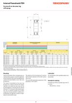 FDN series-2