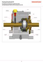 FH series-3