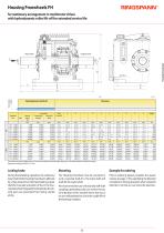 FH series-4