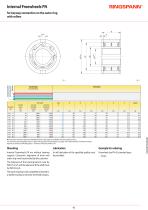 FN series-2