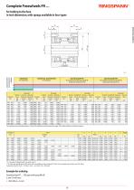FR series-2