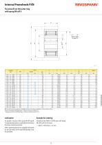 FXN series-4