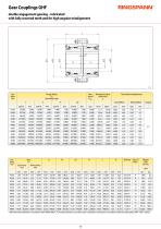 Gear Couplings – Series G 2026/2027-13