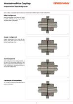 Gear Couplings – Series G 2026/2027-5
