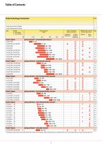 Industrial brake-2