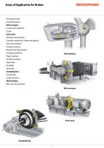 Industrial Brakes_2025-2026-7
