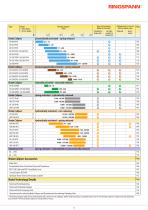Industrial Brakes-3