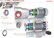 Industrial Gears and Geared Motors-3