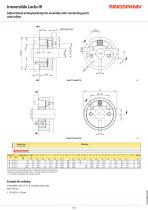 IR series-2