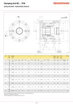 KE … FHK series-2