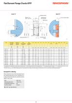 KFFF series-2