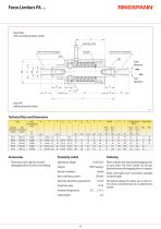 PA series-4