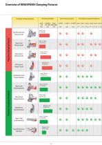 Precision Clamping Fixtures 2020 /2021-6