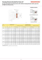 Precision Clamping Fixtures - 14