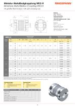Precision Couplings 2026/2027-11