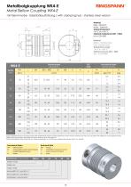 Precision Couplings 2026/2027-13