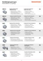 Precision Couplings 2026/2027-5