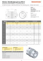 Precision Couplings 2026/2027-8