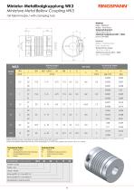 Precision Couplings 2026/2027-9