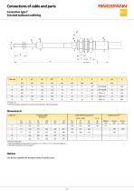 RCS® Remote Control Systems-11