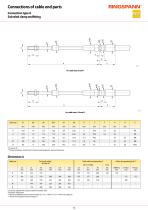 RCS® Remote Control Systems-12