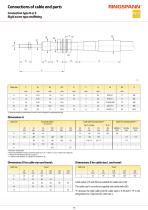 RCS® Remote Control Systems-13