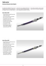 RCS® Remote Control Systems-6