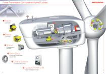 RINGSPANN in Energy Plants-3
